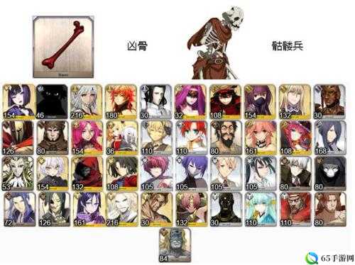 FGO 凶骨相关从者及素材需求表