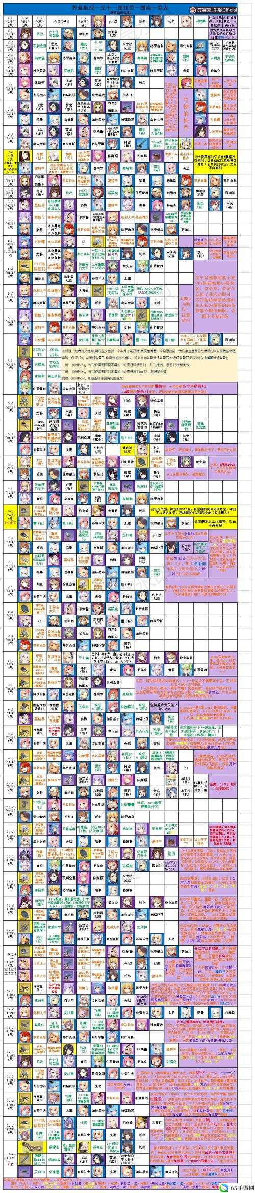 碧蓝航线困难 4-4 捞船攻略