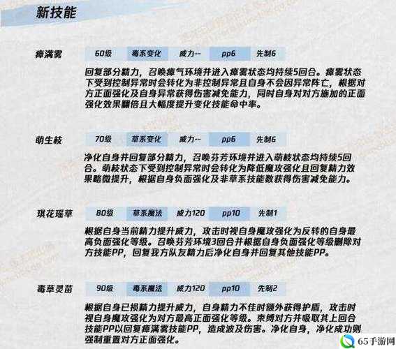 《剑指刻时，狗牙丸实力如何？——技能属性图鉴详解》