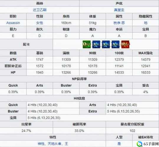 FGO赛米拉米斯怎么样？满破宝具图鉴分享