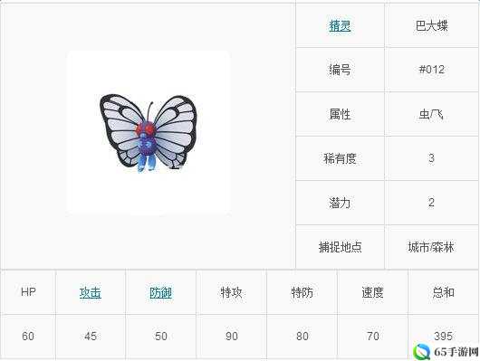 精灵宝可梦 GO 中巴大蝶的分布与技能图鉴