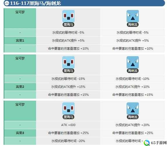 宝可梦探险寻宝墨海马食谱指南 墨海马配方大全