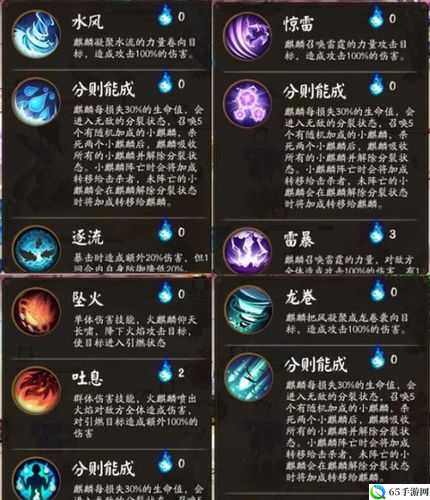 阴阳师 4 星麒麟打法攻略