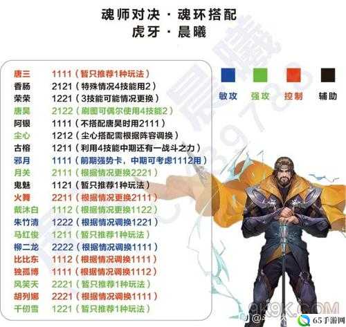 斗罗大陆魂师对决魂师相生属性介绍与效果解析