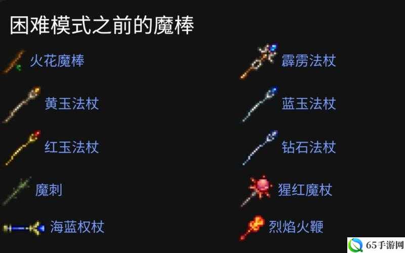 泰拉瑞亚外星法杖获取攻略