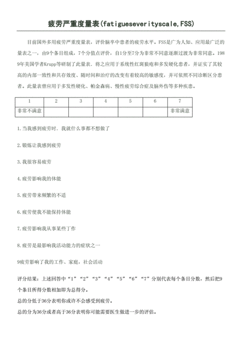 C9角色技能疲劳消耗统计表