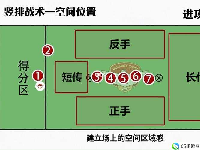 雷霆战机海盗团攻略心得分享：战术与打法解析