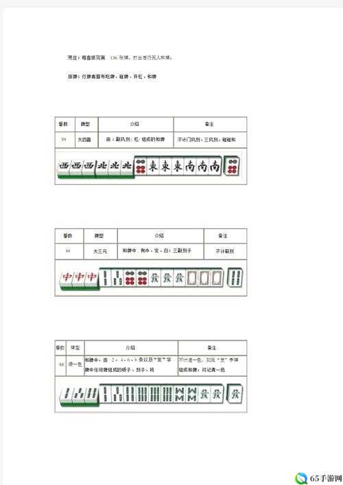 哈尔滨麻将胡牌规则与技巧介绍