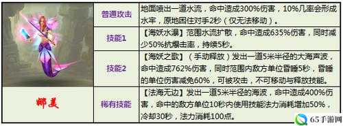 太极熊猫新武神解析攻略分享