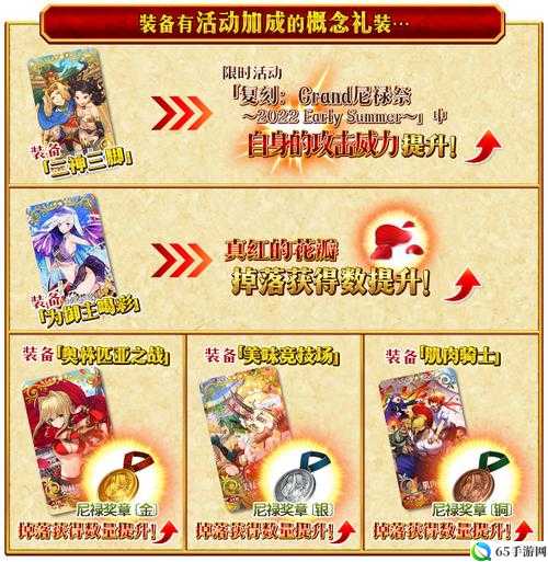 FGO 尼禄祭再临奖池道具素材介绍