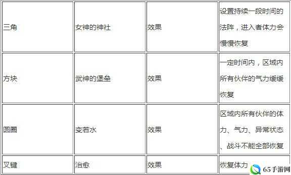 讨鬼传极主角深度解析 御魂文化史诗背景探究