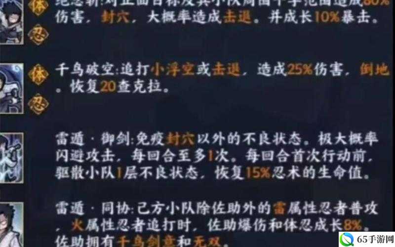 火影忍者：忍列传 第部 技能表公布