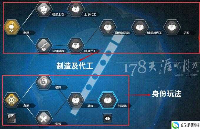 天涯明月刀新手身份选择：玩什么好？指南玩法