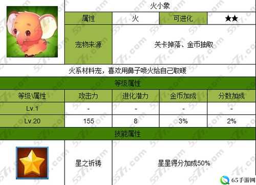 全民飞机大战满级飞机宠物需耗金币钻石及属性