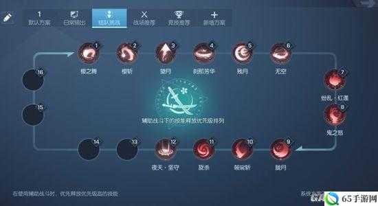 龙族幻想核心获取及最强核心解析