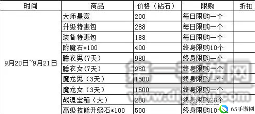 龙戒手游月惊喜福利活动火爆来袭