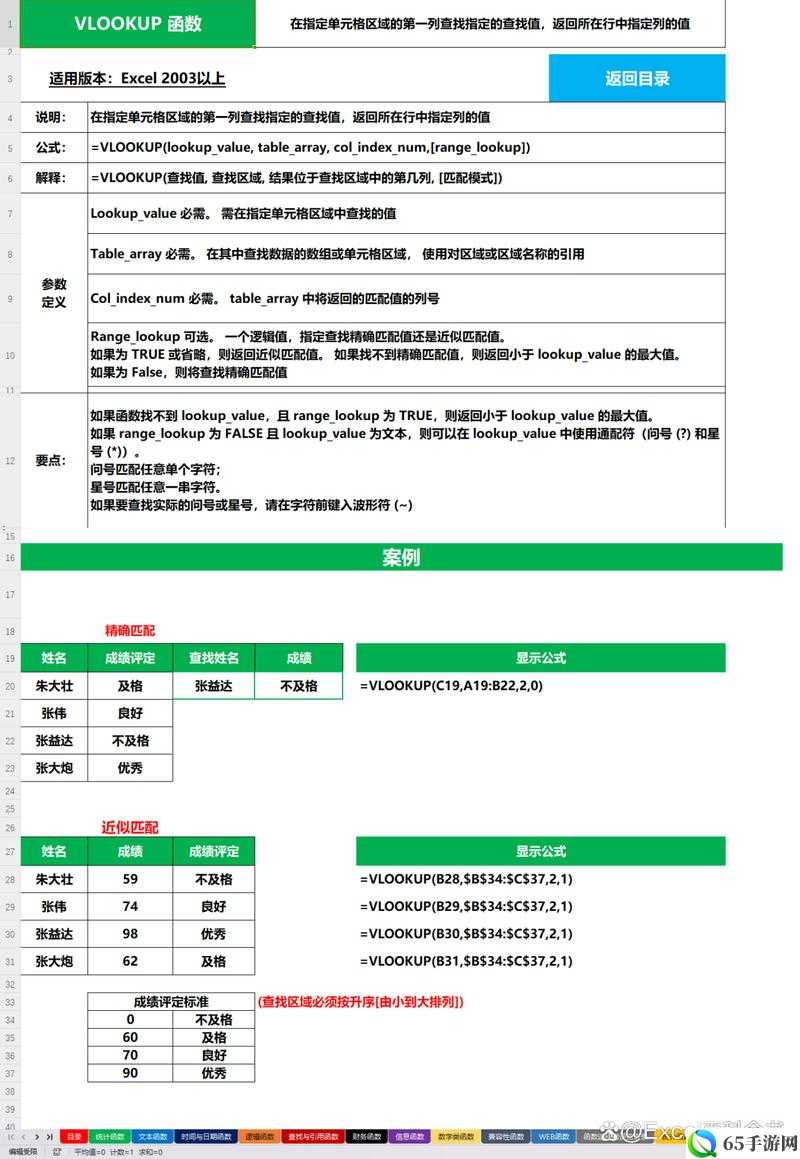 天梯新手晋升秘籍：从新手到高手的蜕变之路