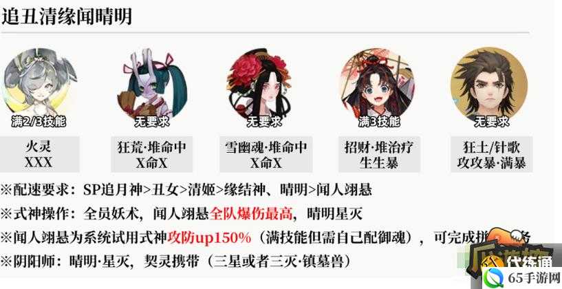 阴阳师手游战麒麟阵容搭配攻略