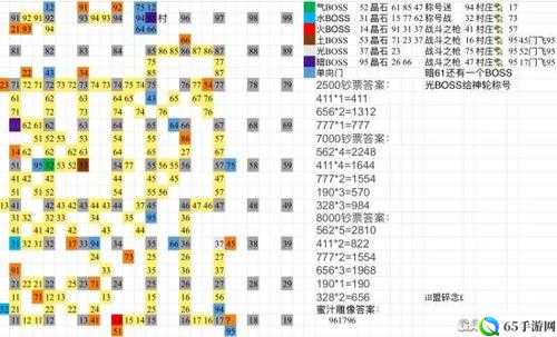 闲山迷窟答案详解及数学题问题汇总