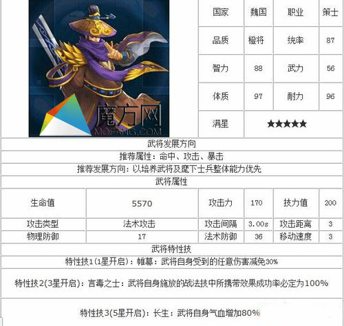 主公莫慌橙将获取及武将攻略