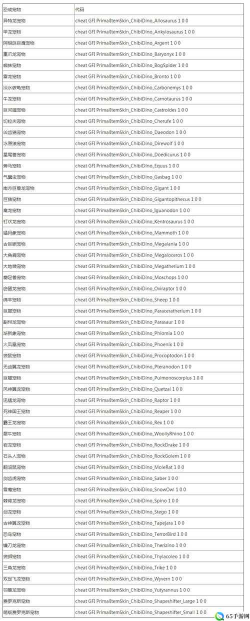 方舟生存进化激活码获取与预约地址汇总