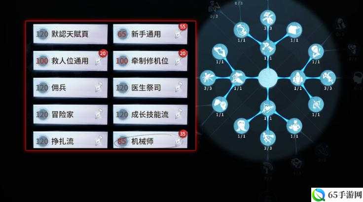 第五人格辅助特质有哪些