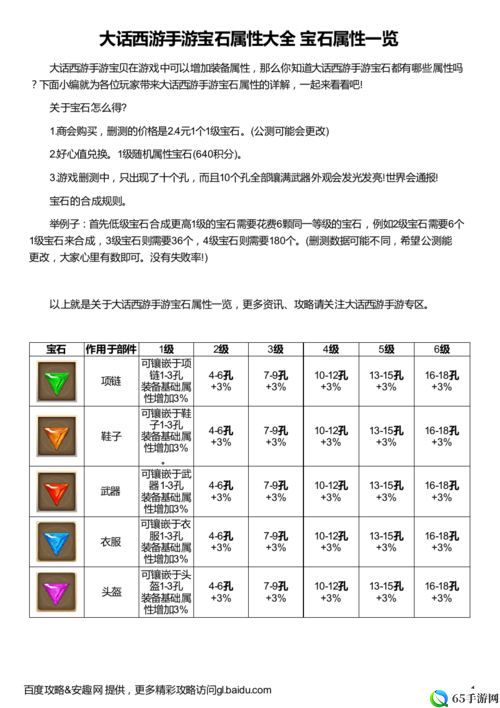 大话西游手游月入宝石秘籍：赚取310颗宝石的策略分享