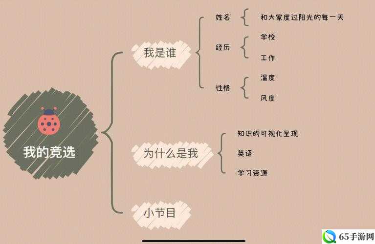 小号练拆封如何报仇快狠准