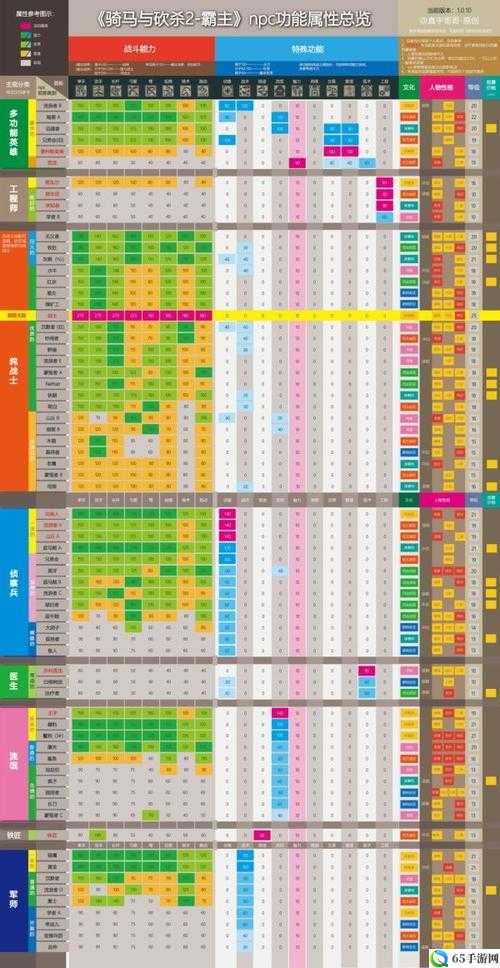 《天天酷跑：飞鹰坠饰属性与获取方式全解析》