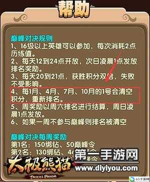 太极熊猫2愚人节巅峰对决积分清零事件