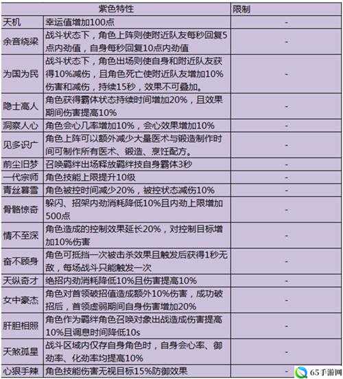 剑网 3 指尖江湖隐元密令购买价值分析