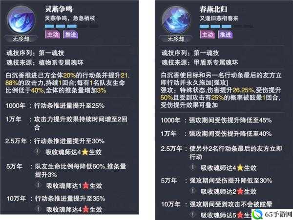 斗罗大陆白沉香技能加点攻略