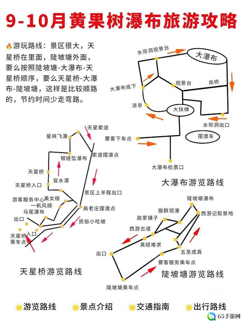 苗七日常活动行程路线攻略