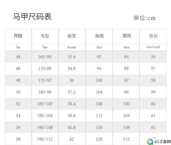 日本一码二码三码是什么尺码：服装尺码的日本标准