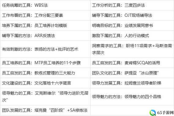 多人高 HP 系统：打造超强战斗能力