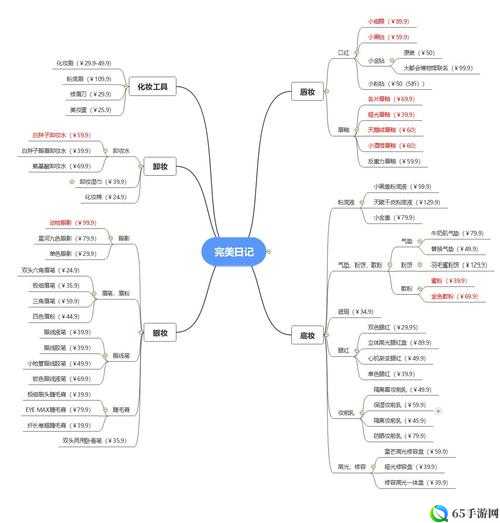 日韩一区二区区别：内容、尺度和受众各不同