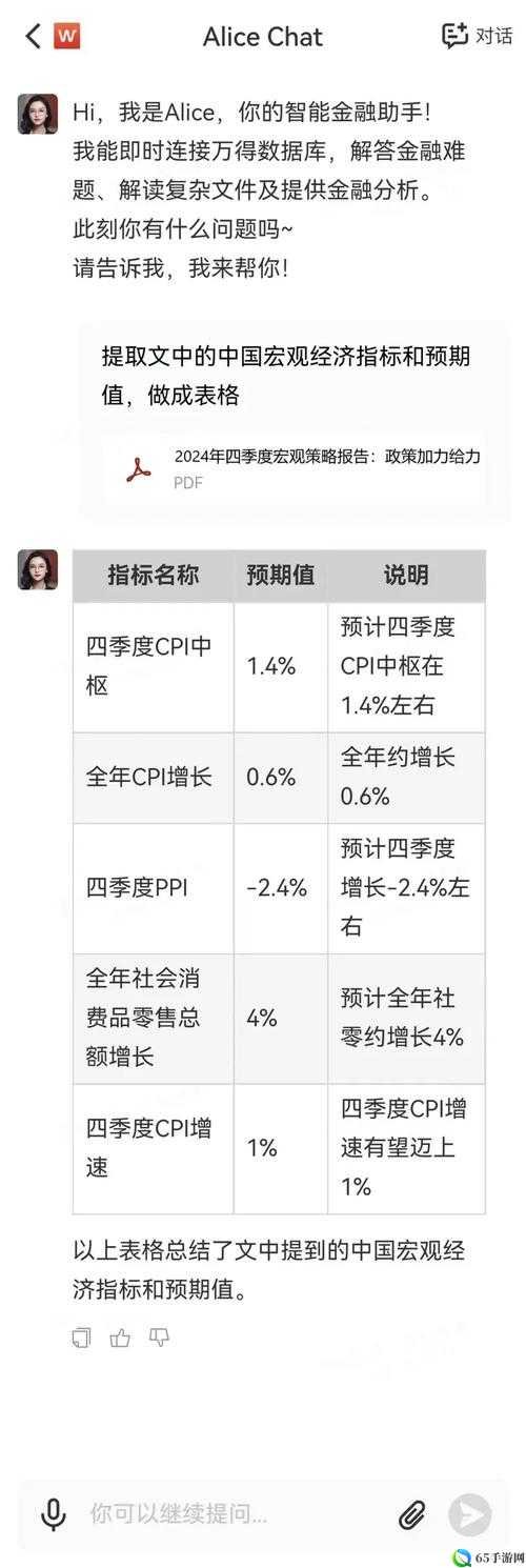 免费十大看行情不收费：畅享行情无门槛