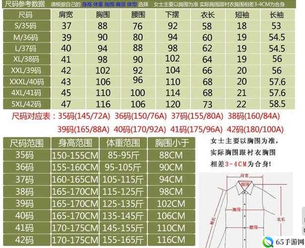 欧码 XL 是亚洲还是美洲：尺码归属探讨