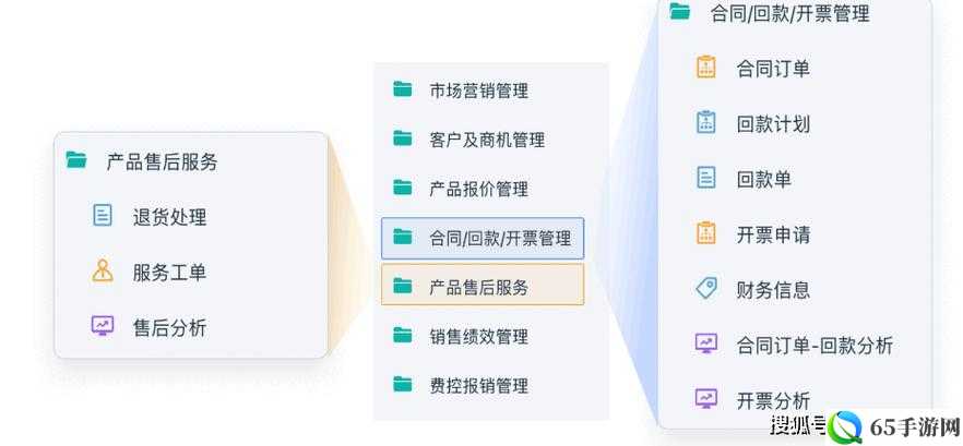 成免费 CRM 每天助力企业高效管理