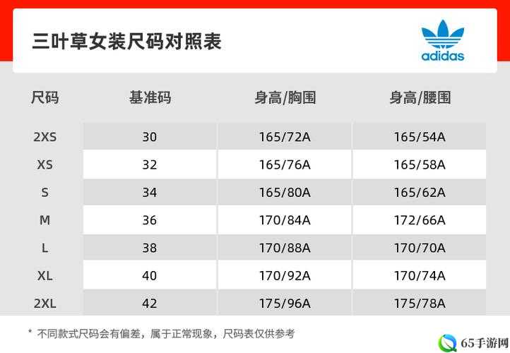 三叶草亚洲尺码和欧洲尺码有何区别