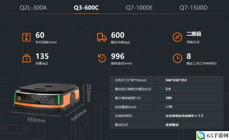 AGV 欧版和亚洲版尺寸差别：全面解析对比